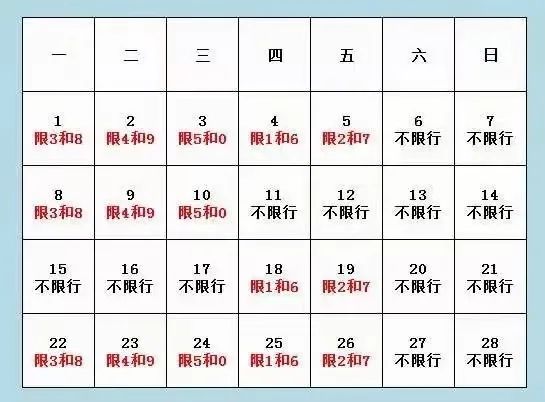 石家庄车辆限行规定及最新限号查询详解