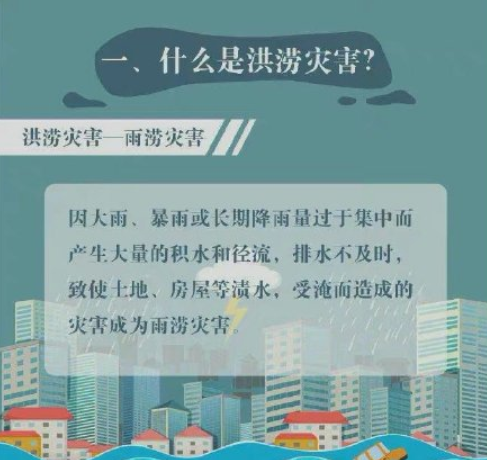 最新水灾应对指南，保护自身与财产安全的关键措施