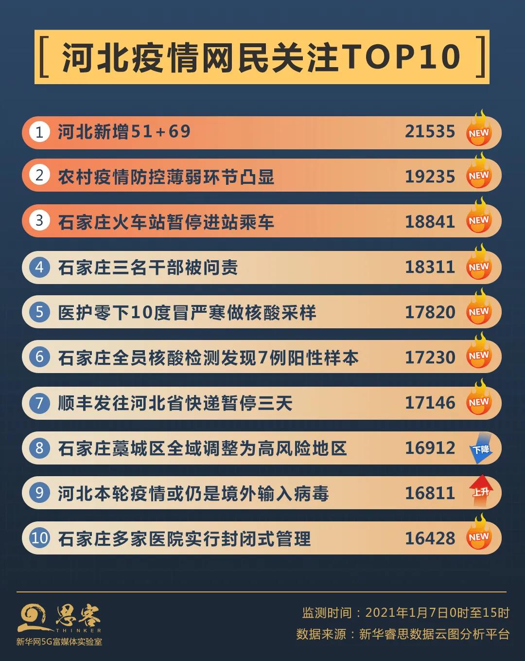 河北疫情最新消息,河北疫情最新消息的温馨日常故事
