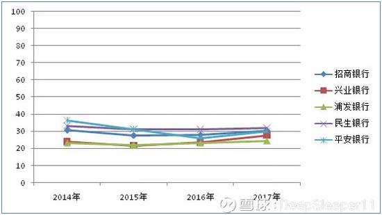 建行最新利率,建行最新利率，全面解读与深度分析