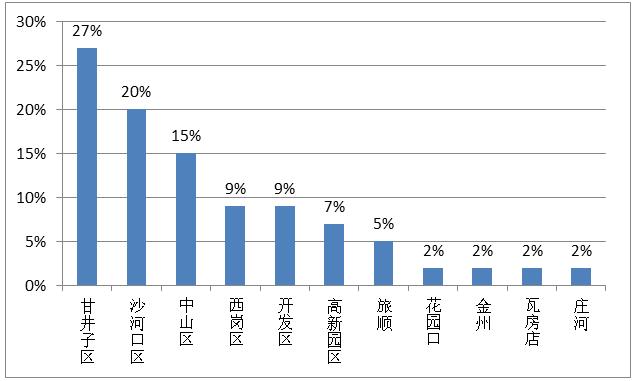 中山招聘信息最新招聘信息,中山招聘信息最新招聘信息——求职全步骤指南