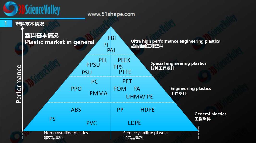 3d最新推荐,3D技术的最新推荐，背景、影响与领域地位