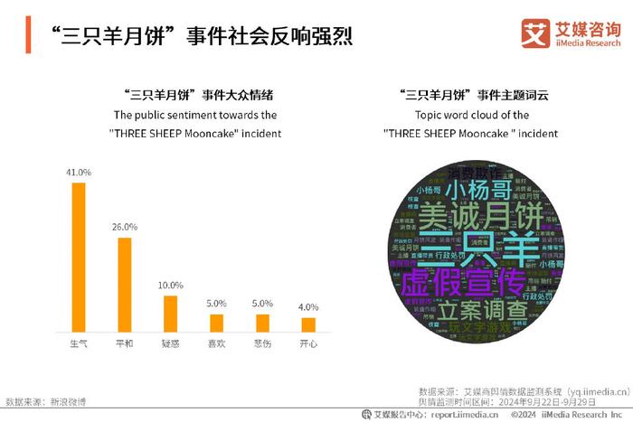 禾辉云文化科技 第345页