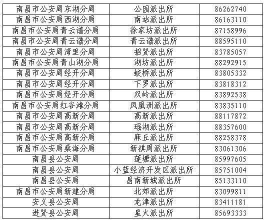 最新警察证,最新警察证申请与获取全程指南