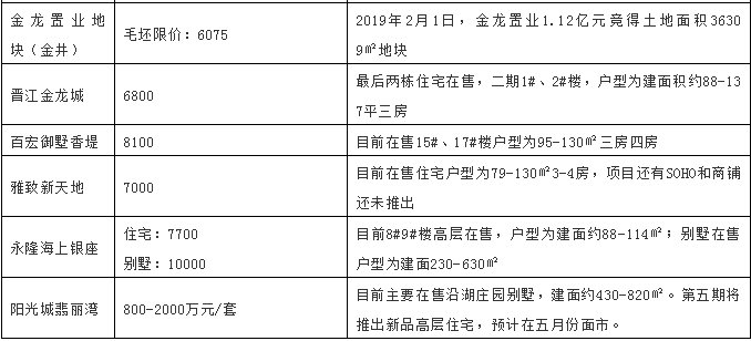 禾辉云文化科技 第335页