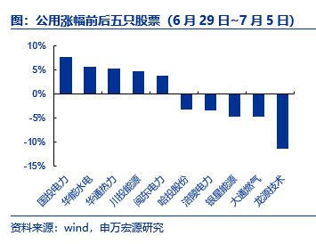 供热最新消息,供热最新消息，观点论述