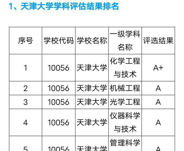 钱氏家谱 最新,钱氏家谱 最新背景、重要事件与地位影响