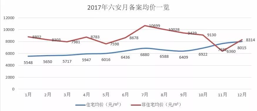 一站式落户 第289页