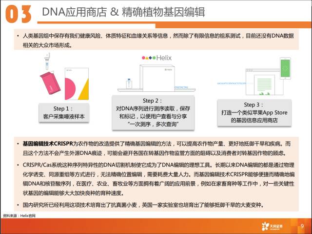 2017 最新乱理,重磅推出2017最新乱理科技产品——引领未来生活潮流的高科技神器