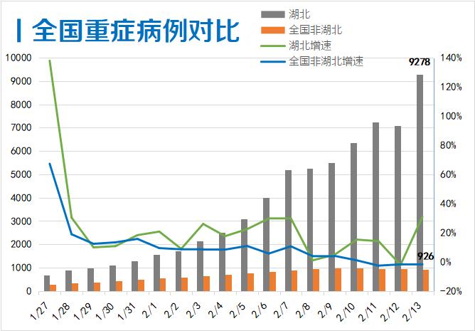 全国最新疫精,全国最新疫情分析