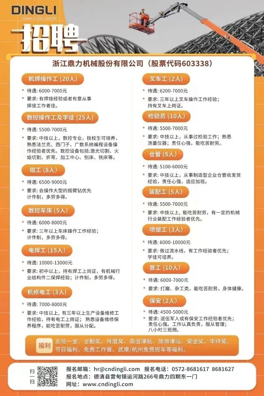 钱库最新招工,钱库最新招工，时代背景下的招工盛事