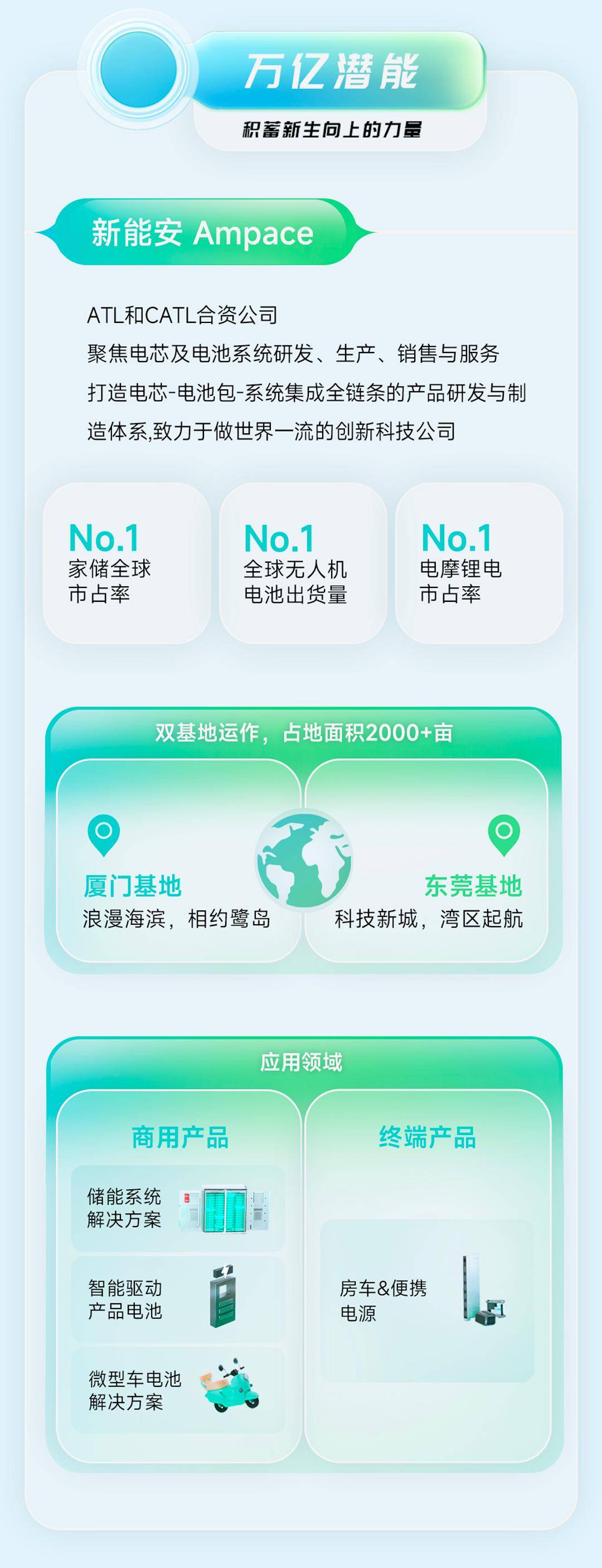 落户咨询 第192页
