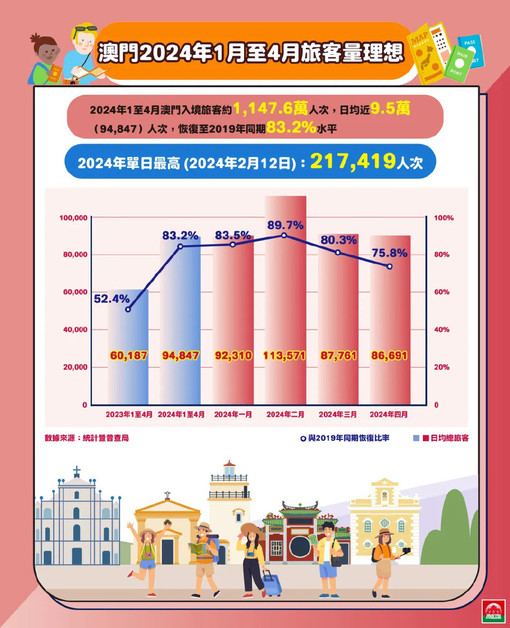 禾辉云文化科技 第194页