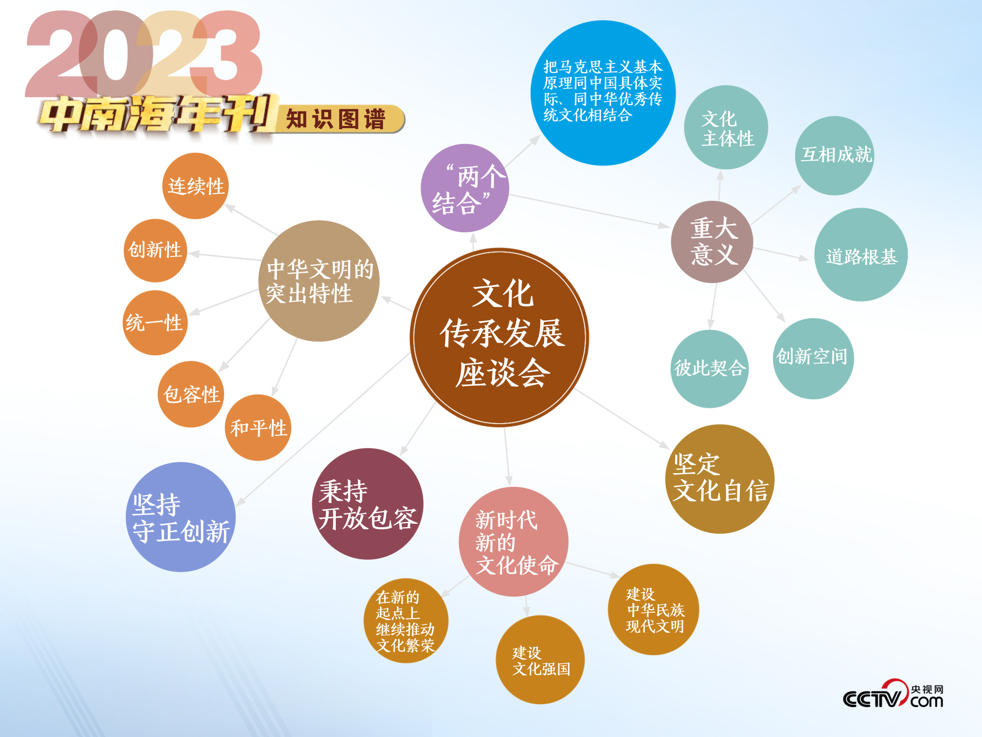 2025正版资料免费大全,深度研究解析_文化传承版57.726