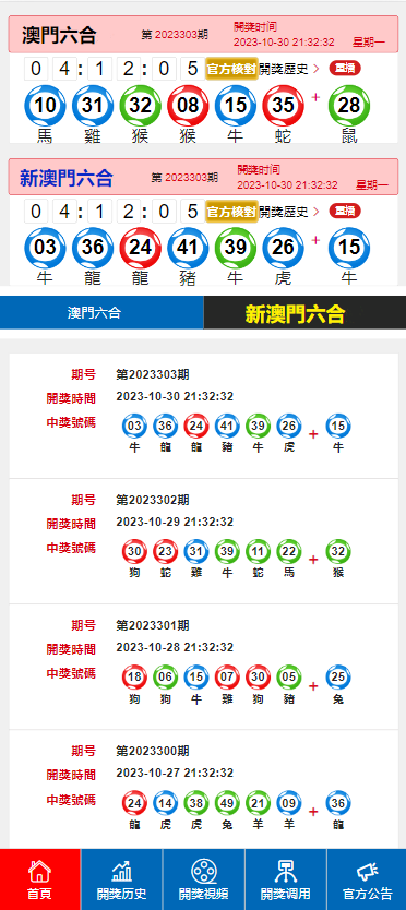 2025澳门历史开奖记录,操作实践评估_UHD57.622