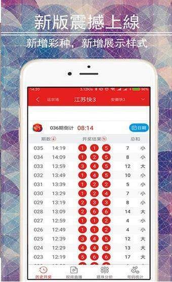 2025澳门开奖结果记录查询,详情执行数据安援_高速版57.579