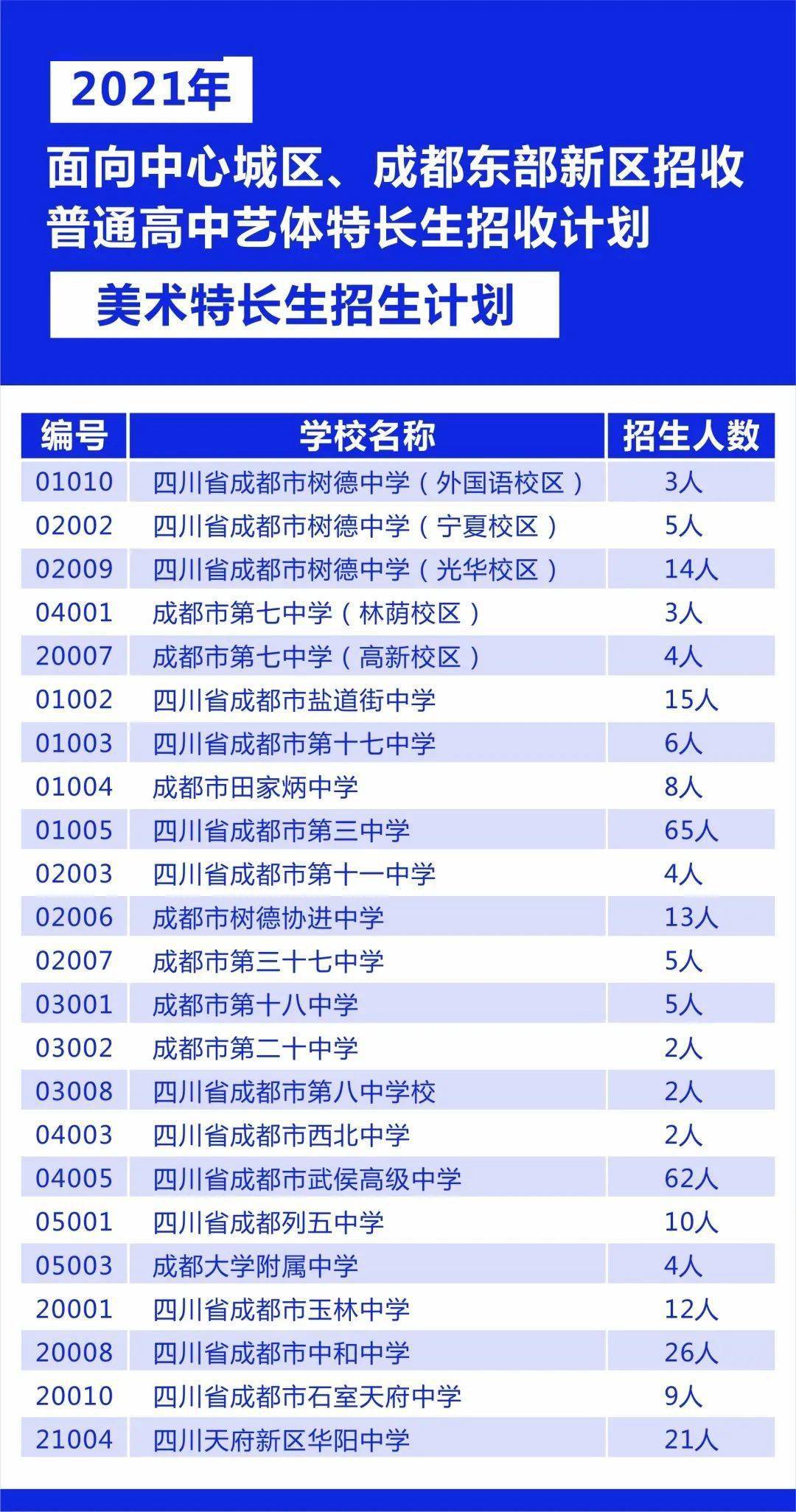 禾辉云文化科技 第193页