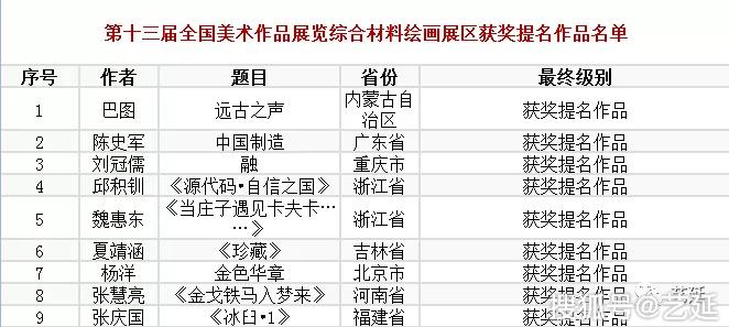 62827·cσm查询澳彩最新消息,综合计划评估_融合版57.240