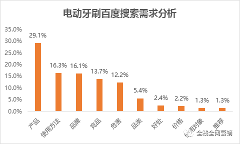 禾辉云文化科技 第191页
