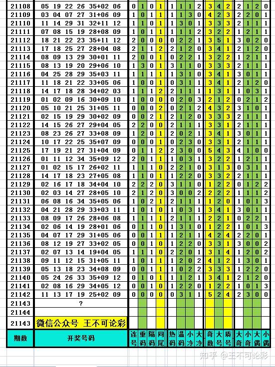 今晚新澳门9点35分开什么,全方位展开数据规划_万能版57.783