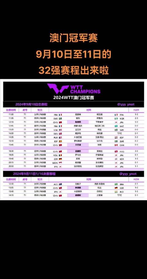 今晚澳门9点35分开什么,深入登降数据利用_薪火相传版57.893