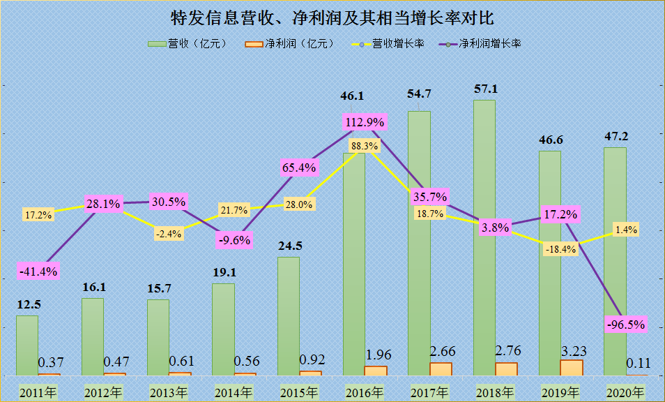今晚澳门特马必中一肖,目前现象解析描述_流线型版57.288
