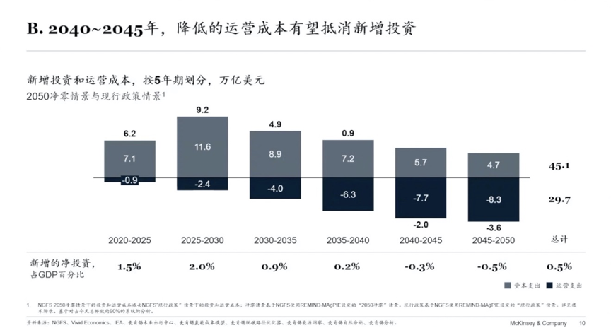 奥门天天开奖码结果2025年,安全性方案执行_互助版57.465