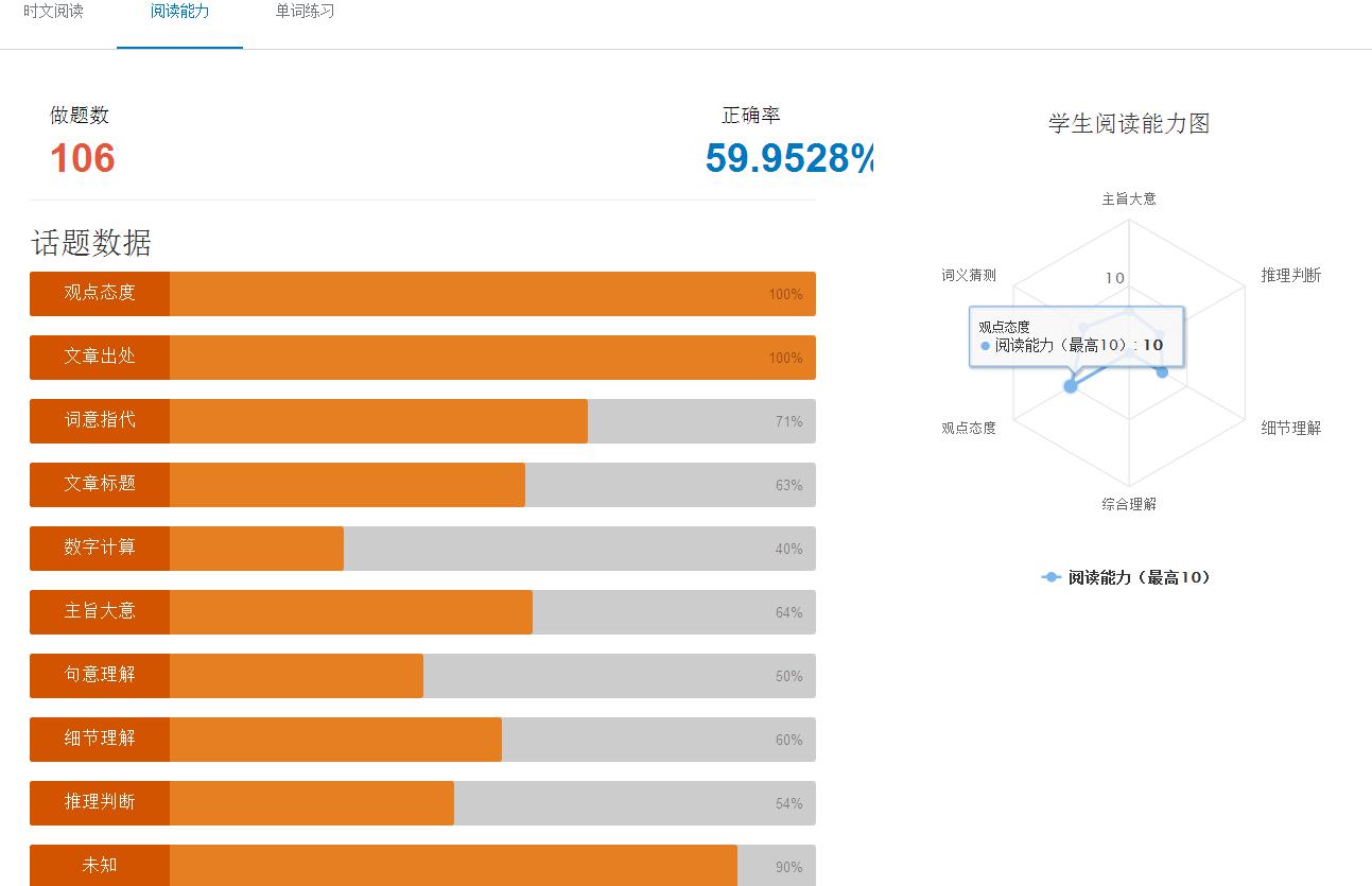 新奥最精准免费大全最新,全身心数据计划_教育版57.211