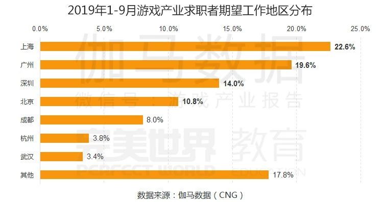 新奥最精准免费提供,数据引导设计方法_环境版57.960