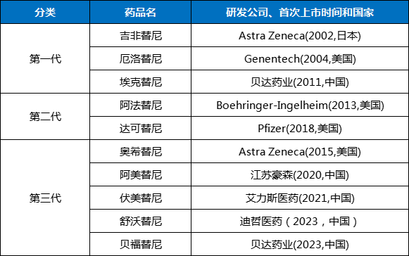 新奥精准精选免费提供,实证数据分析_生活版57.964