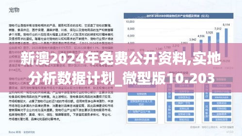 新澳2025正版资料免费公开,实地数据评估分析_云端共享版57.253