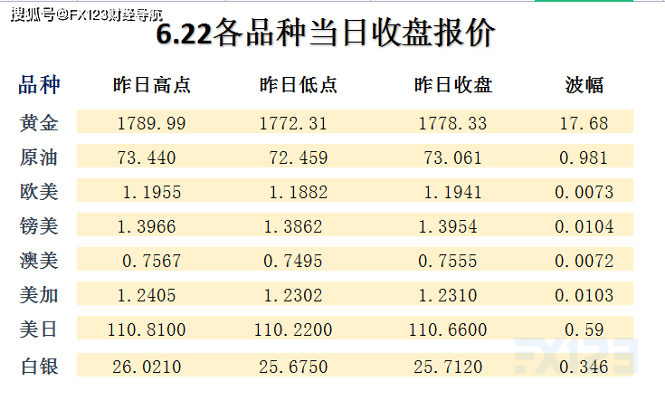 一站式落户 第193页