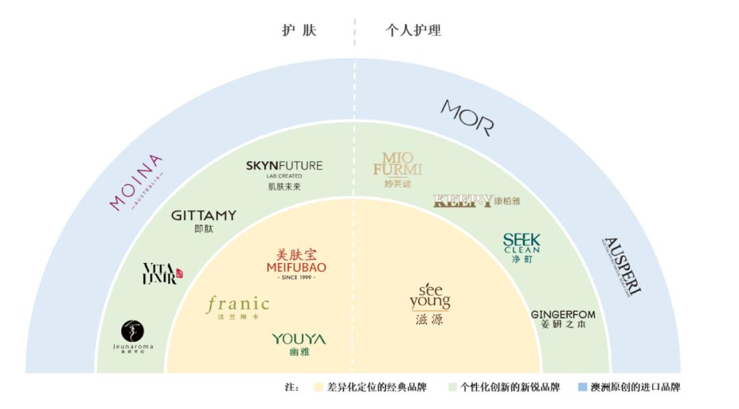 美肤宝最新防晒霜图片，防晒之旅中的内心平静寻找