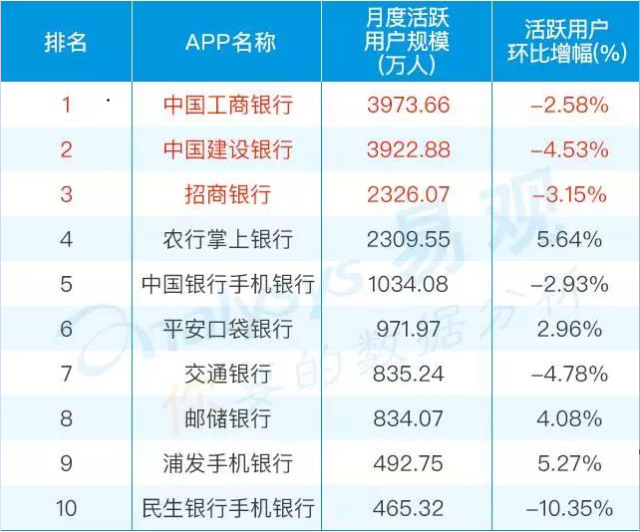 2017年铁路涨薪最新动态与行业薪酬调整展望