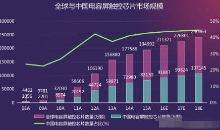 上海禾辉信息 第27页
