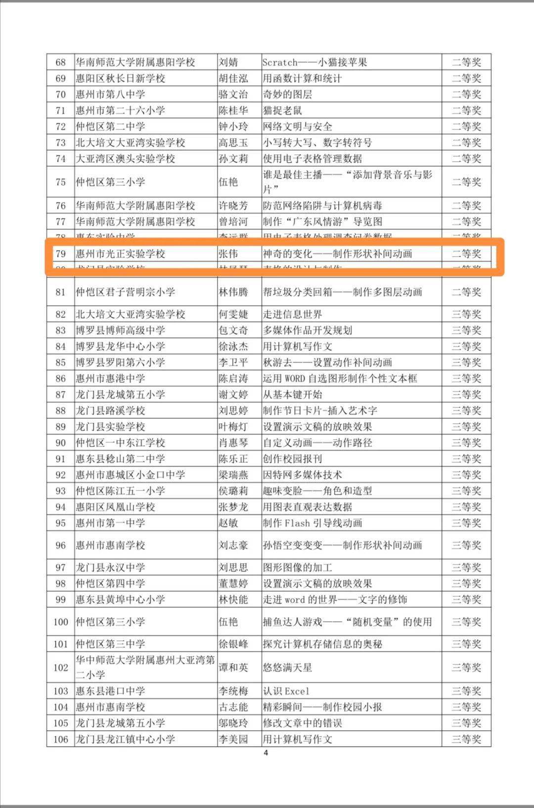 教育之光（或未来教育）