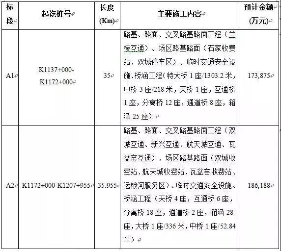 龙建股份中标喜讯揭晓，最新中标消息一览🚀🎉