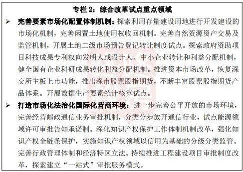 岳阳市白石岭最新规划，高科技蜕变下的未来生活蓝图