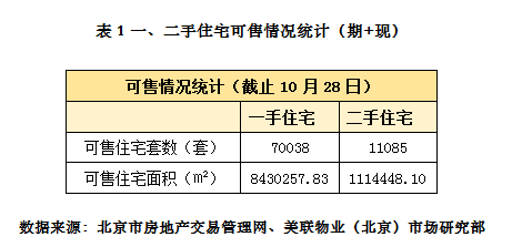 市场走势解析